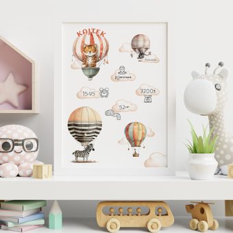 PLAKAT Metryczka Dla Dziecka w Ramce Dekoracja Pokoju